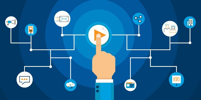 Marketing Automation – What is it, and is it for you?