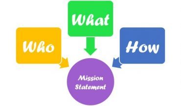 The Mission of a Mission Statement